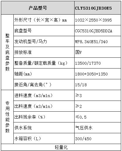 大运混凝土搅拌车型号参数表图