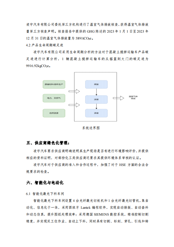 绿色生长报告