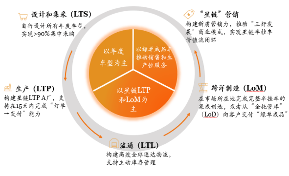 3915k1体育十年品牌值得信任(中国游)官方网站