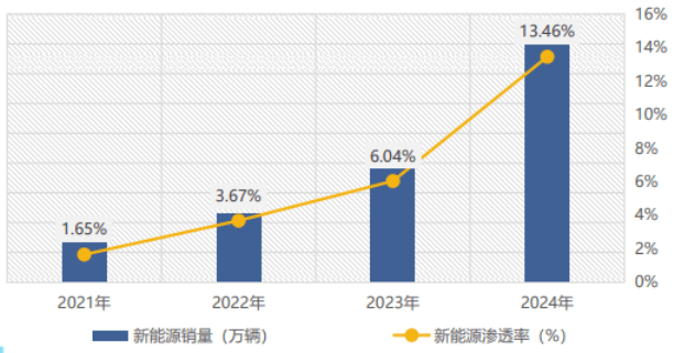 3915k1体育十年品牌值得信任(中国游)官方网站